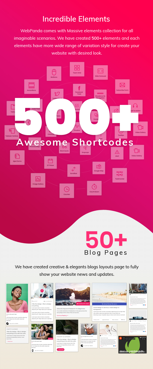 WebPanda comes 500+ Design elements collection for all imaginable scenarios. Blog, Masonr, Grid, Metro and Classified Blogs Layout