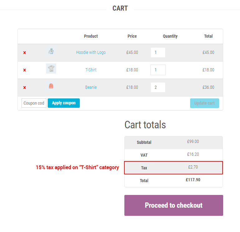 WooCommerce Tax Control Plugin For WooCommerce - Apply Additional Tax Class
